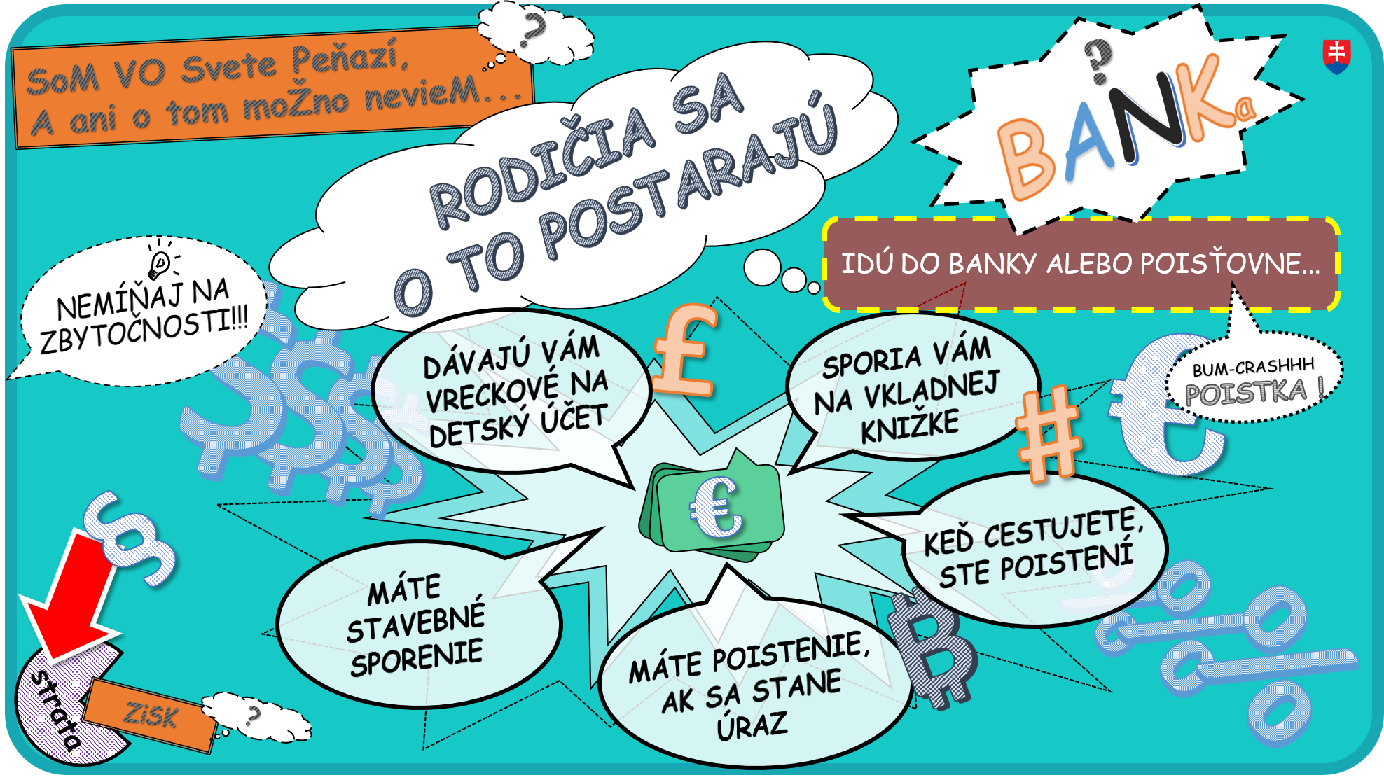 Rodičia sa postarajú Grafika k textu